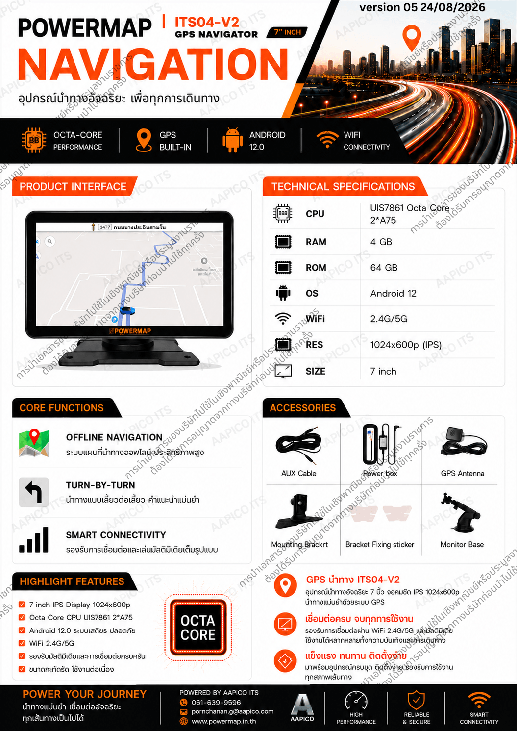 Catalog Page 1