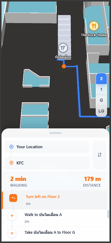 Mobile Navigation