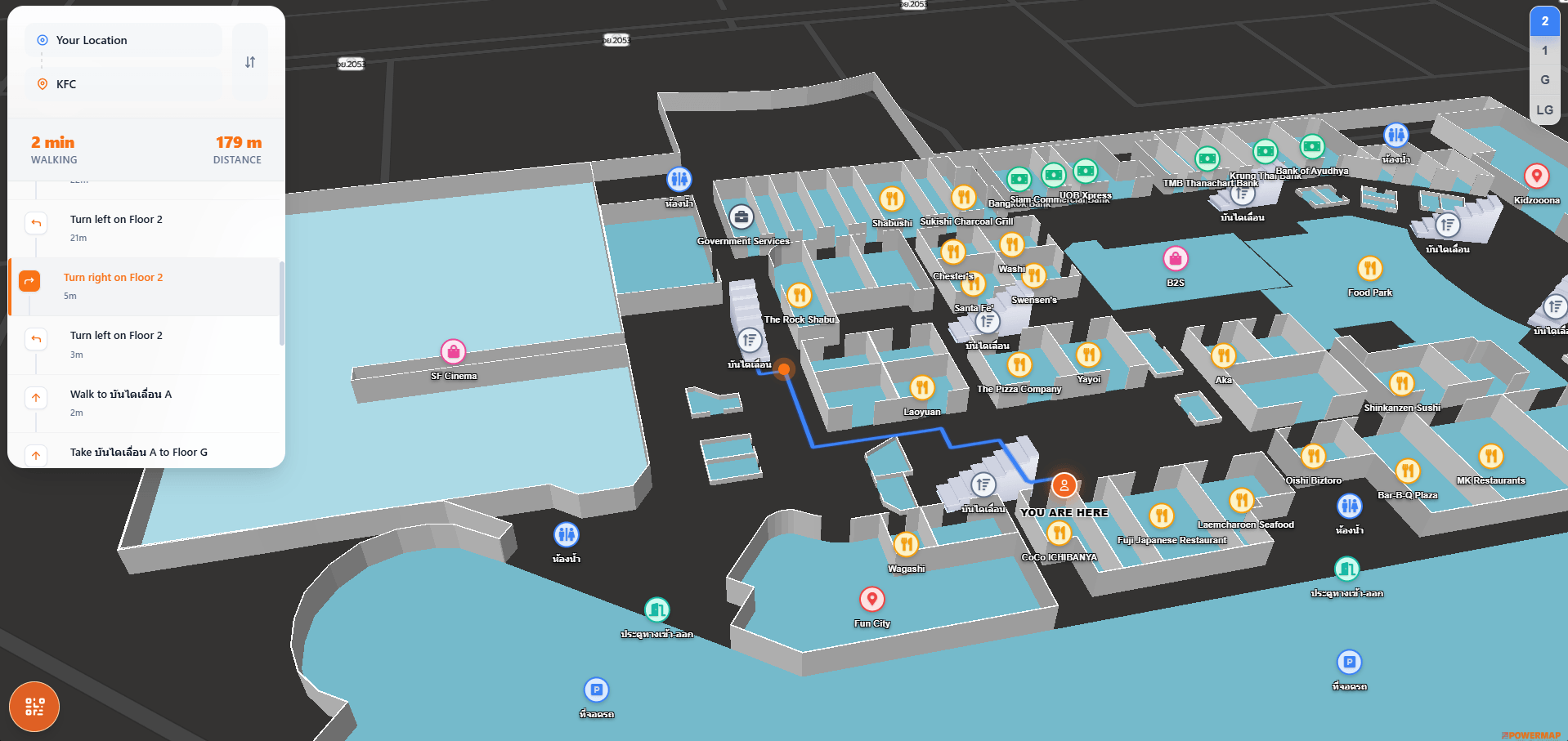 Routing on Kiosk